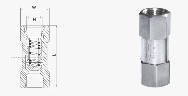 Stainless Steel Wire Buckle Check Valve