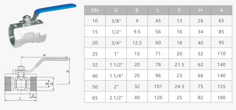 1PC Ball valve