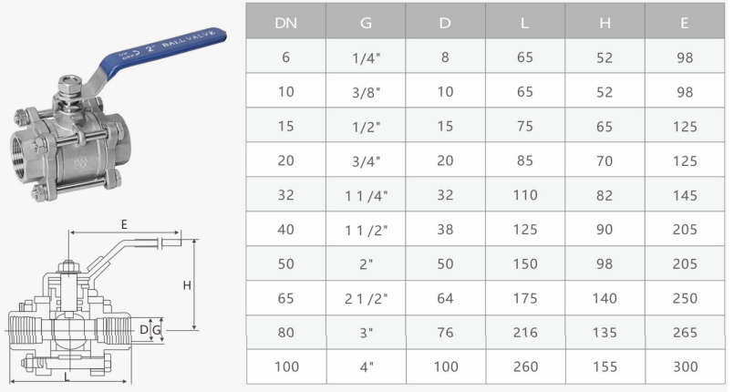 3PC Ball valve