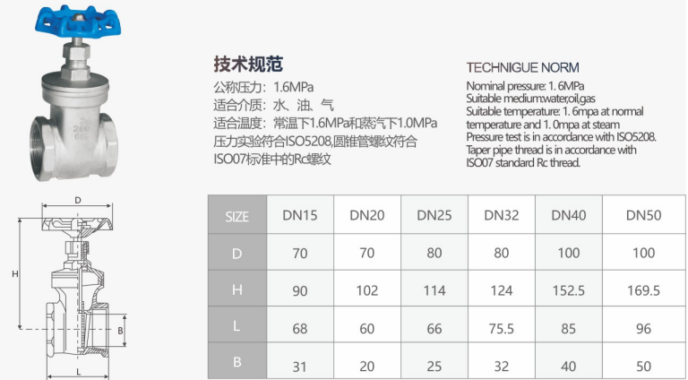 Z15W Gate valve